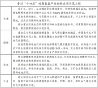 发改委：探索在氢能应用规模较大的地区设立制氢基地