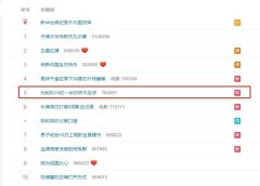 火上热搜!10亿一台还抢不到,股价暴涨400倍!市值2万亿媲美茅台